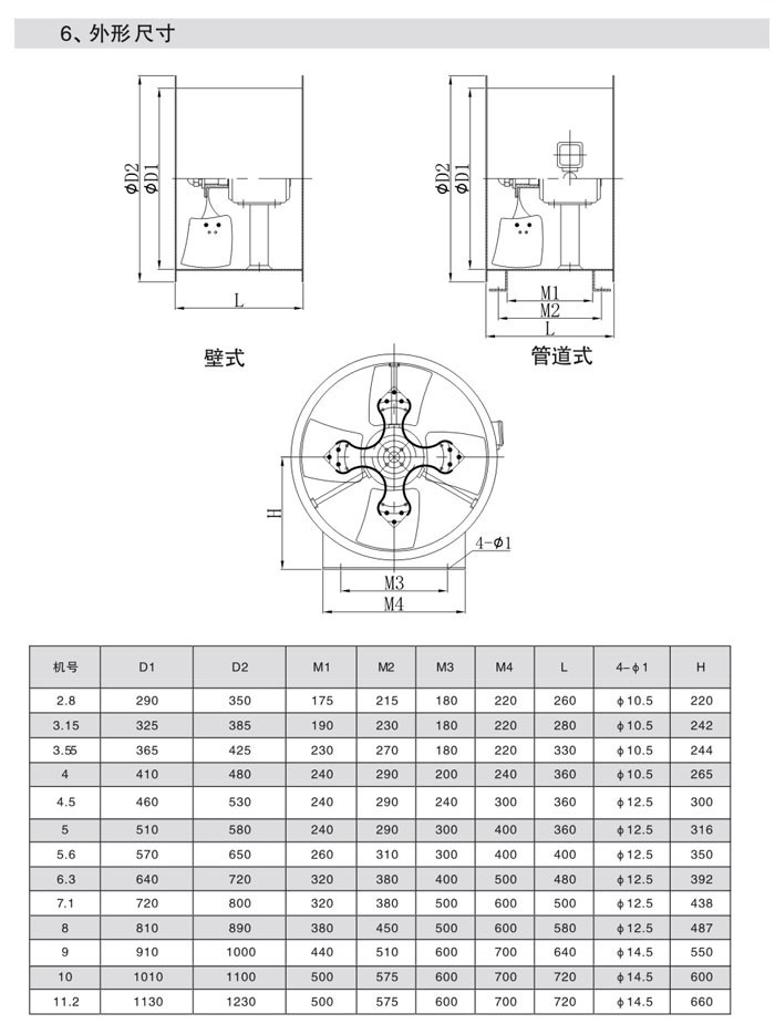 T35-11軸流通風機